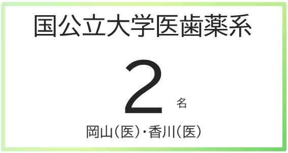 国立大学医歯薬系2名