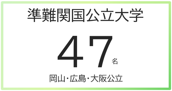 準難関国公立大学47名