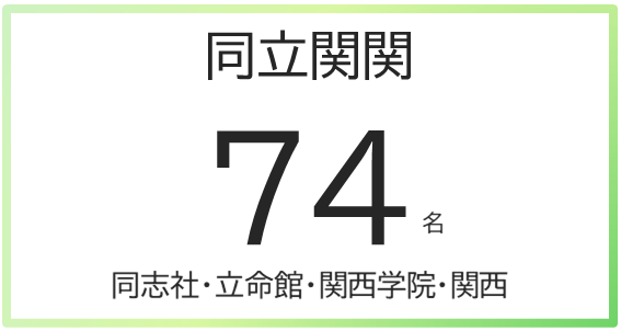 私立大学同立関関74名